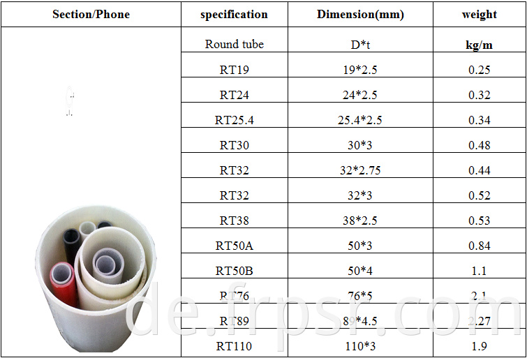 frp round tube